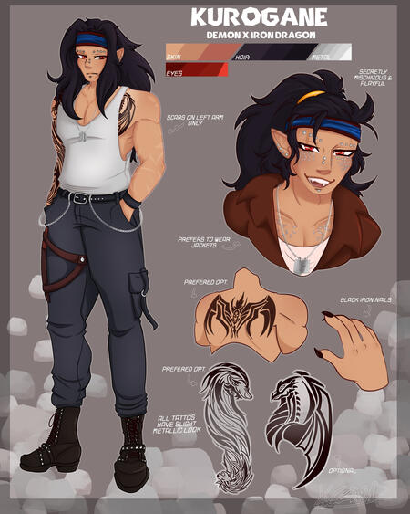 Character belongs to Danmamartington